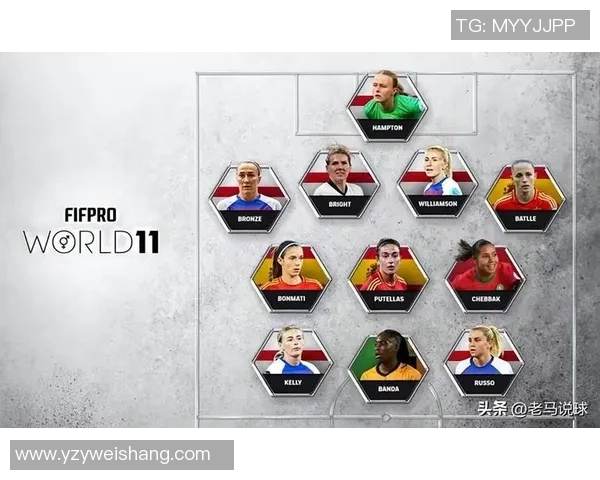 全球足球明星风云榜:国际球员巅峰排名Top20